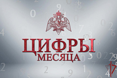 Итоги служебно-боевой деятельности за апрель подвели в столичном главке Росгвардии