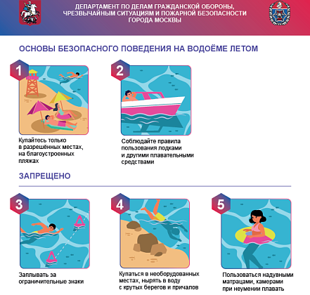 Готовимся к купальному сезону