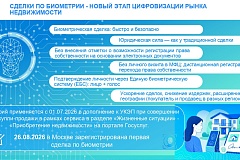 Первая биометрическая сделка с недвижимостью зарегистрирована в Москве